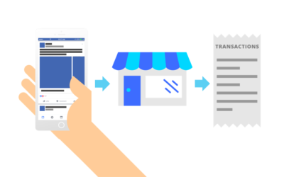 How to Measure & Optimize For Facebook Offline Conversions